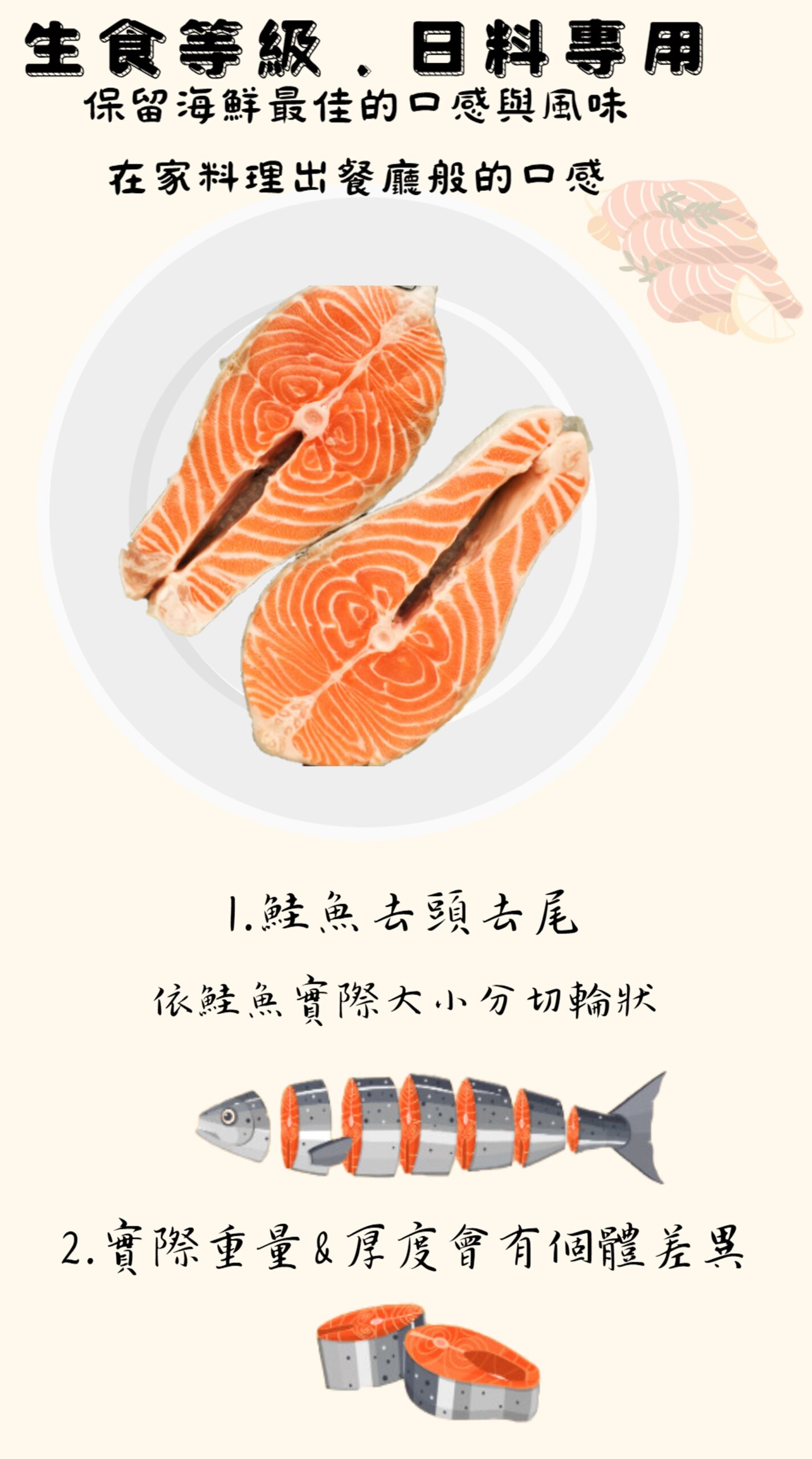 鮭魚